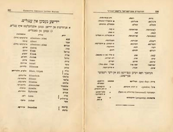 Image 4 of 8 for Alexander Harkavy – Shaar Hashomayim Talmud Torah