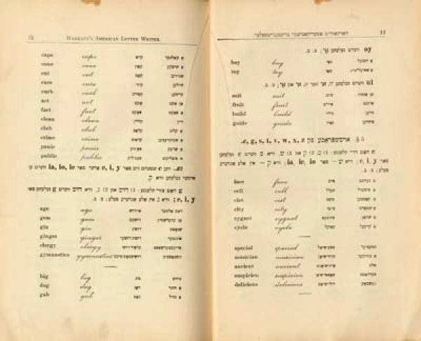 Image 5 of 8 for Alexander Harkavy – Shaar Hashomayim Talmud Torah