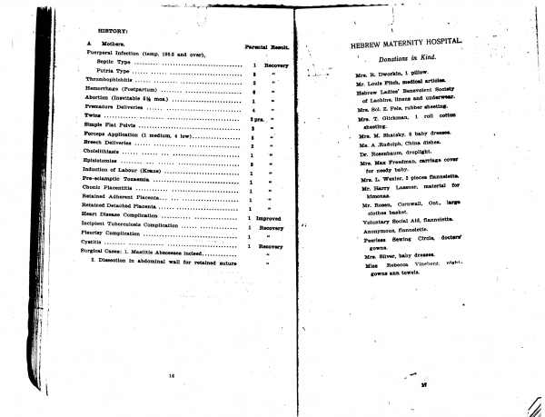 Image 9 sur 36 pour Taube Kaplan (“Greene Rebbetzin”) - Hebrew Maternity Hospital