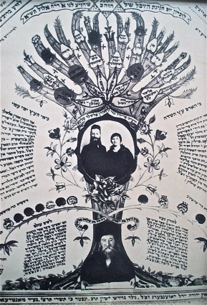 Image 8 of 18 for Rabbi Yudel Rosenberg – Residence
